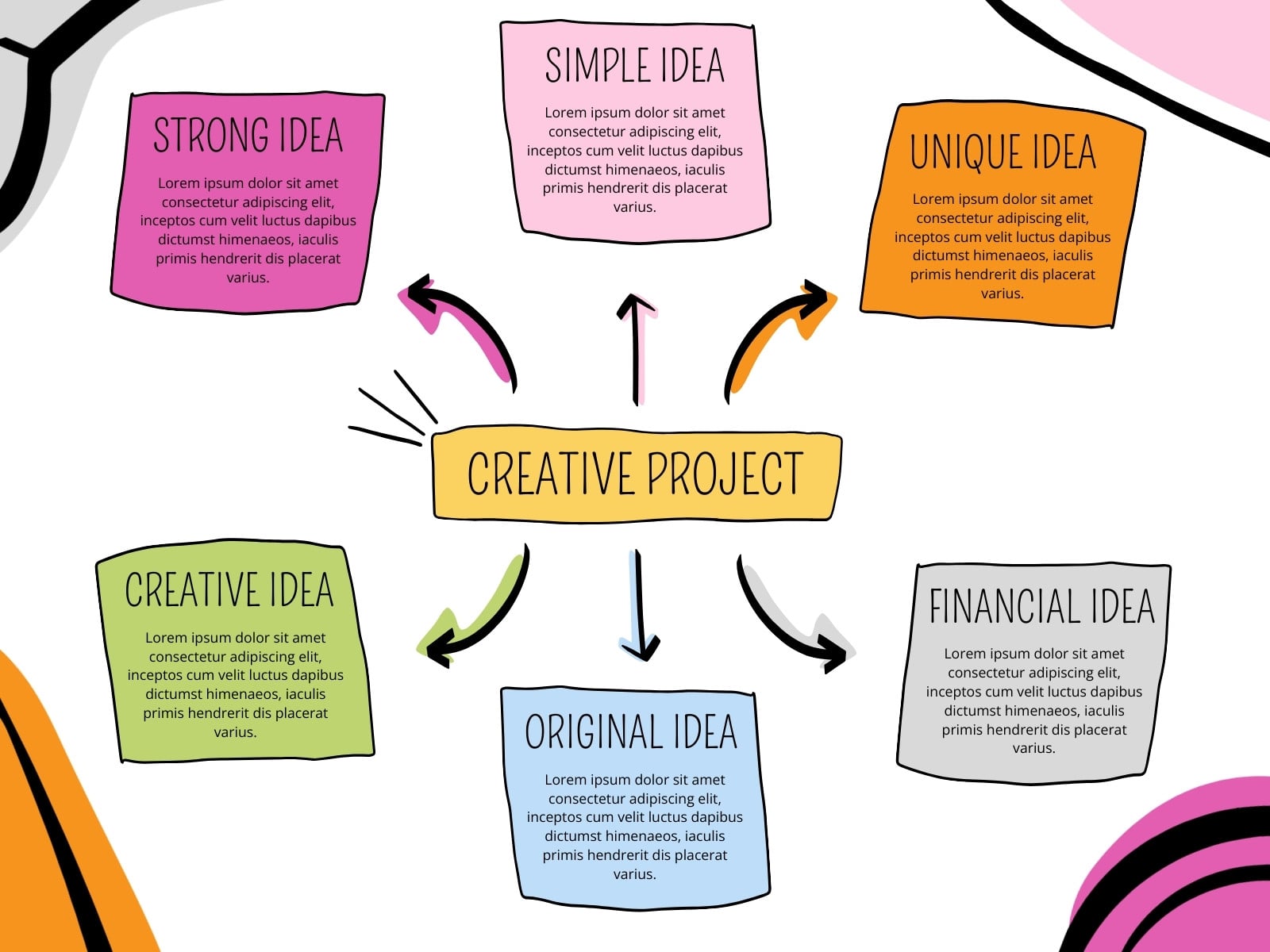 Colorful Simple Creative Modern Mind Map Graph