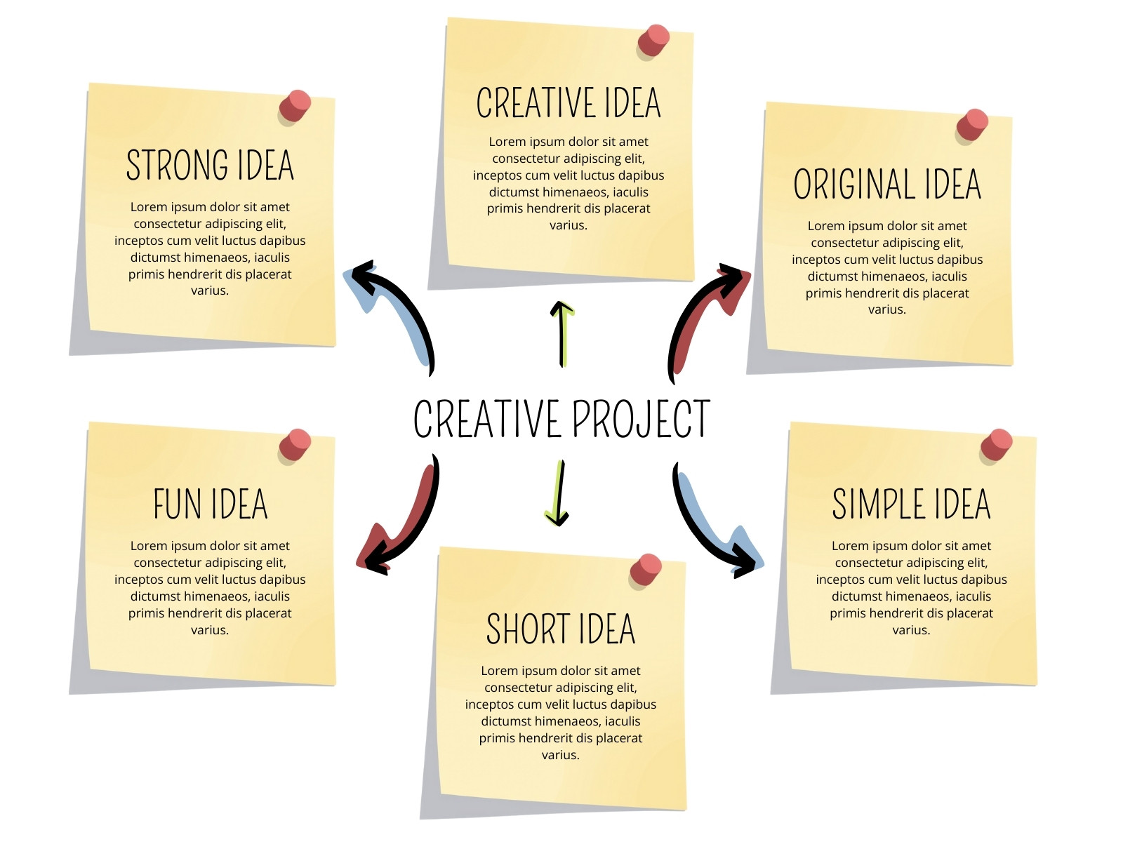 Colorful Yellow Creative Modern Mind Map Graph