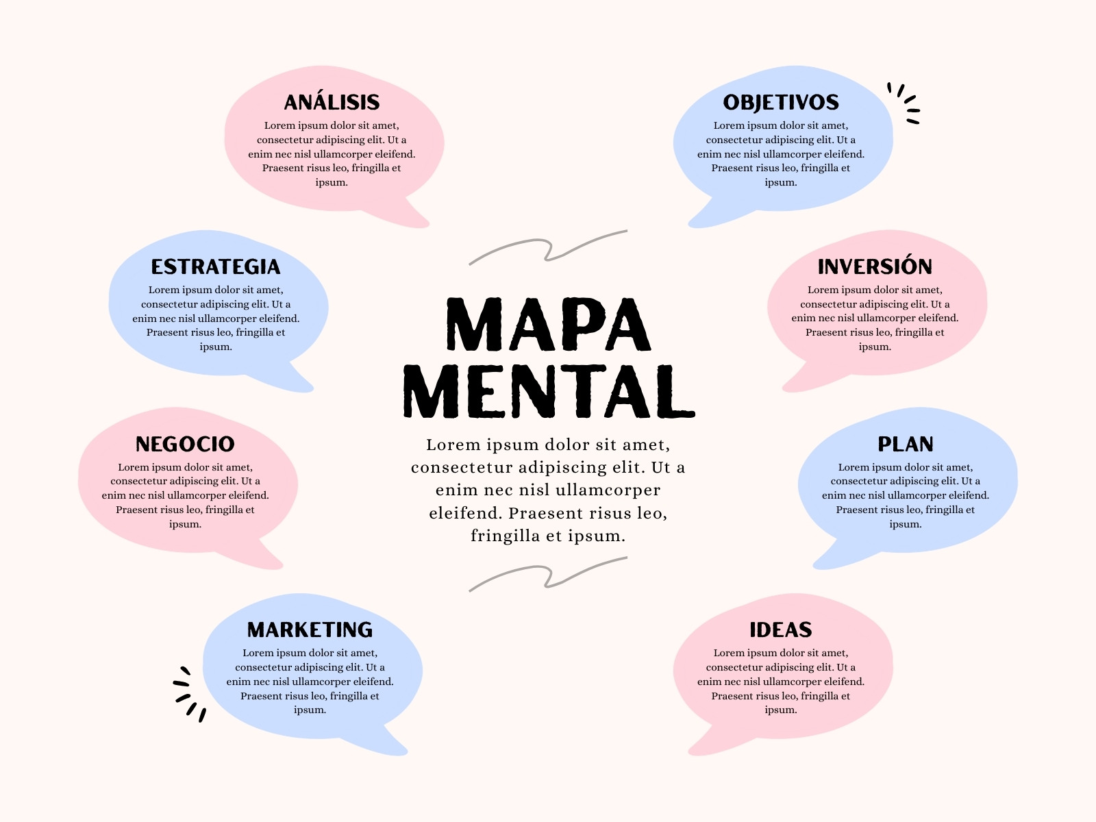 Gráfico Mapa Mental Conceptual Lluvia de Ideas Orgánico Creativo Divertido Azul y Rosa