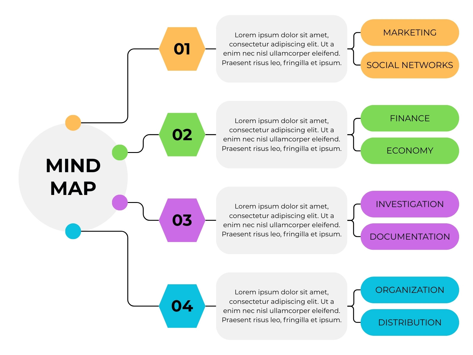 Colorful Corporate Professional Business Ideas Mind map Graph