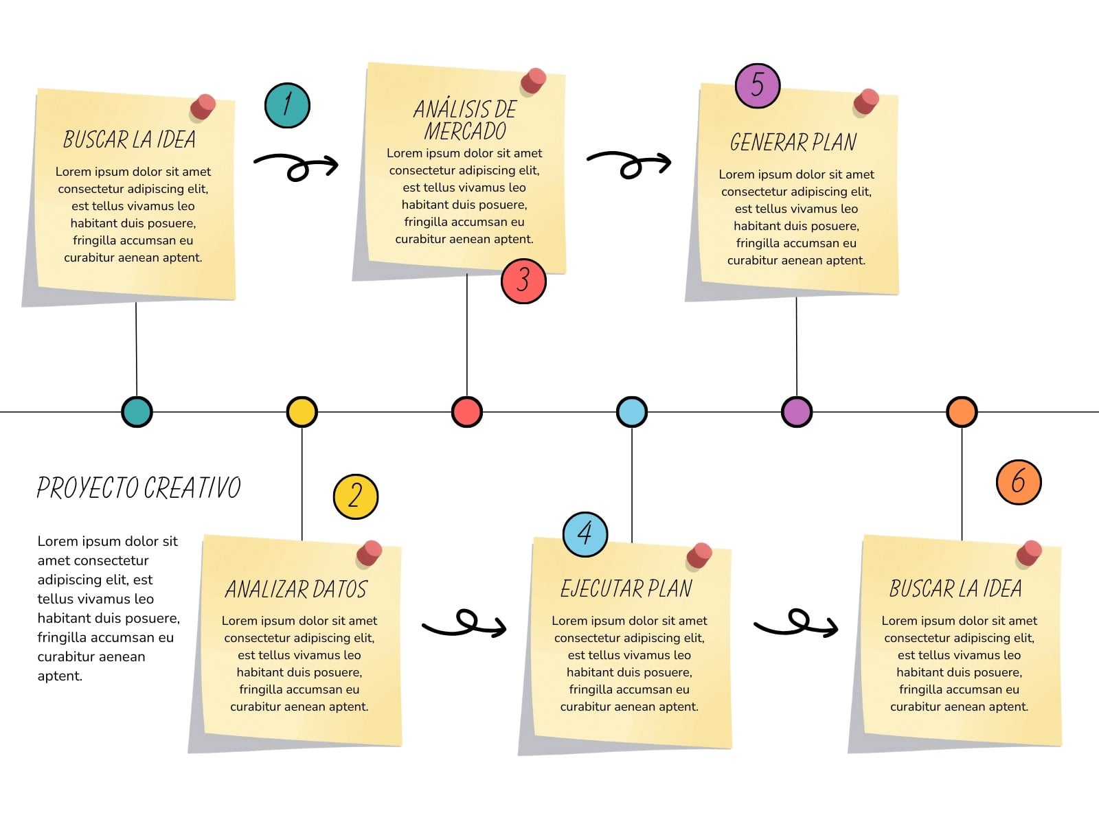 Gráfico de Línea de Tiempo Timeline Divertido Multicolor