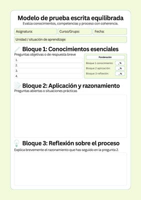 Hoja De Trabajo Imprimible Encuesta De Evaluacin Del Desempeo Docente