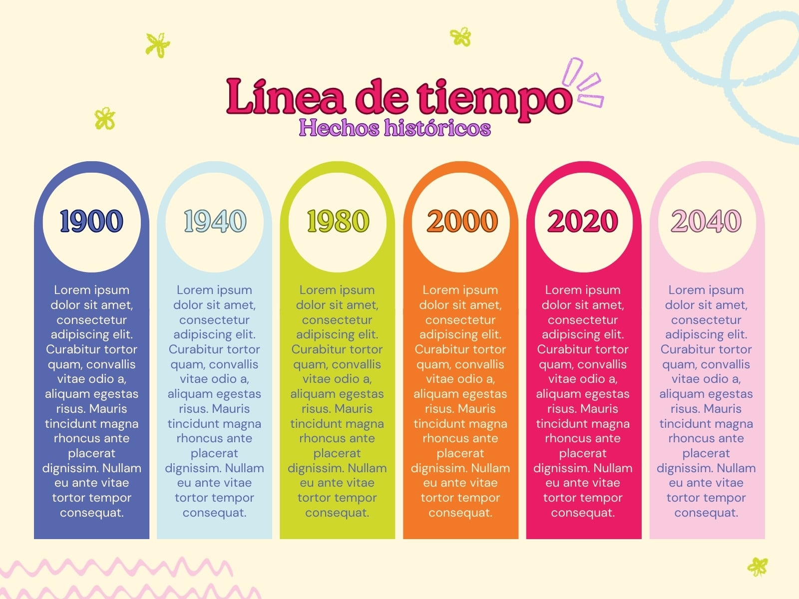 Grafica Linea del tiempo garabatos rosa y azul