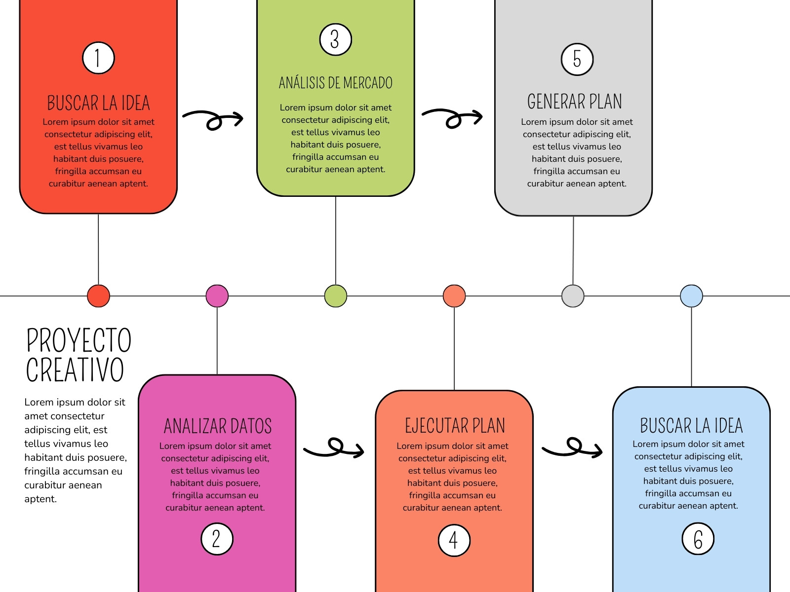 Gráfico de Línea de Tiempo Timeline Sencillo Multicolor