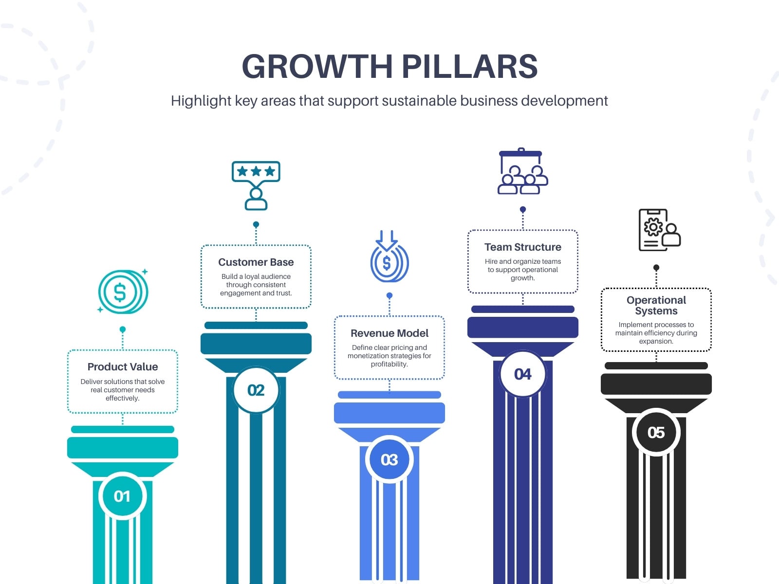 Teal and Blue Modern Growth Pillars Business Infographic Graph