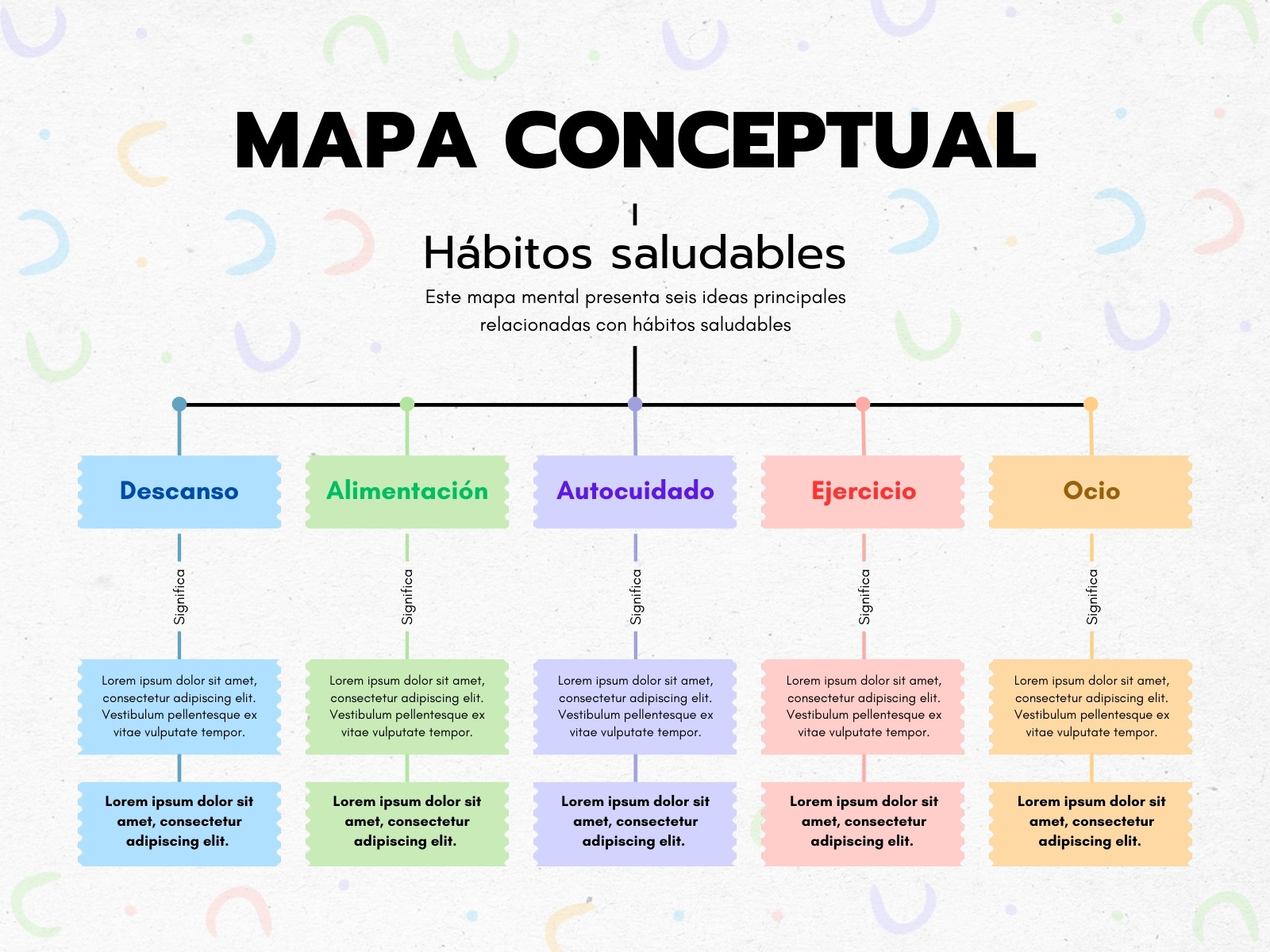 Mapa Conceptual Minimalista Ilustrado Colorido