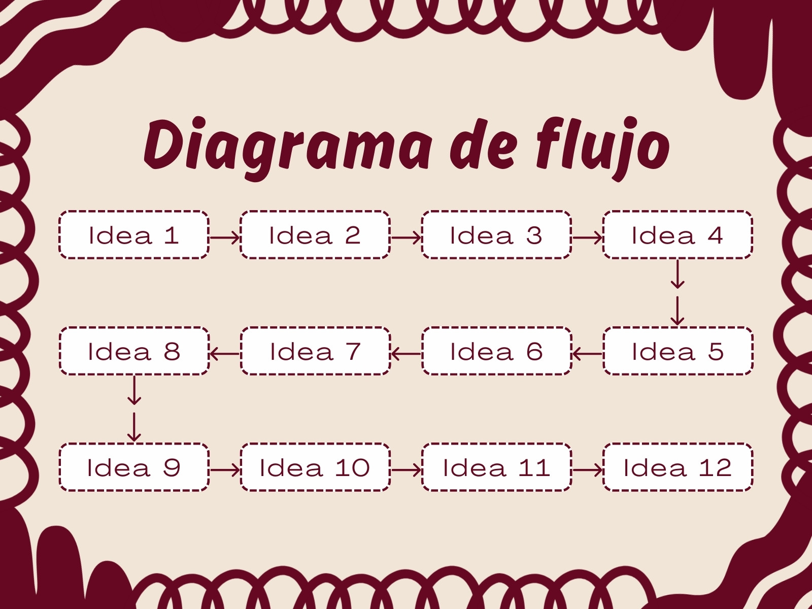 Gráfico Diagrama de Flujo Moderno Garabatos Abstracto Creativo Beige y Granate