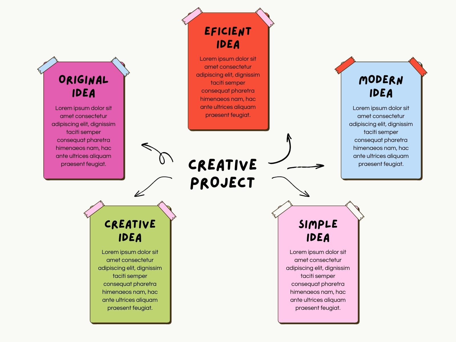 Colorful Creative Modern Mind Map Graph