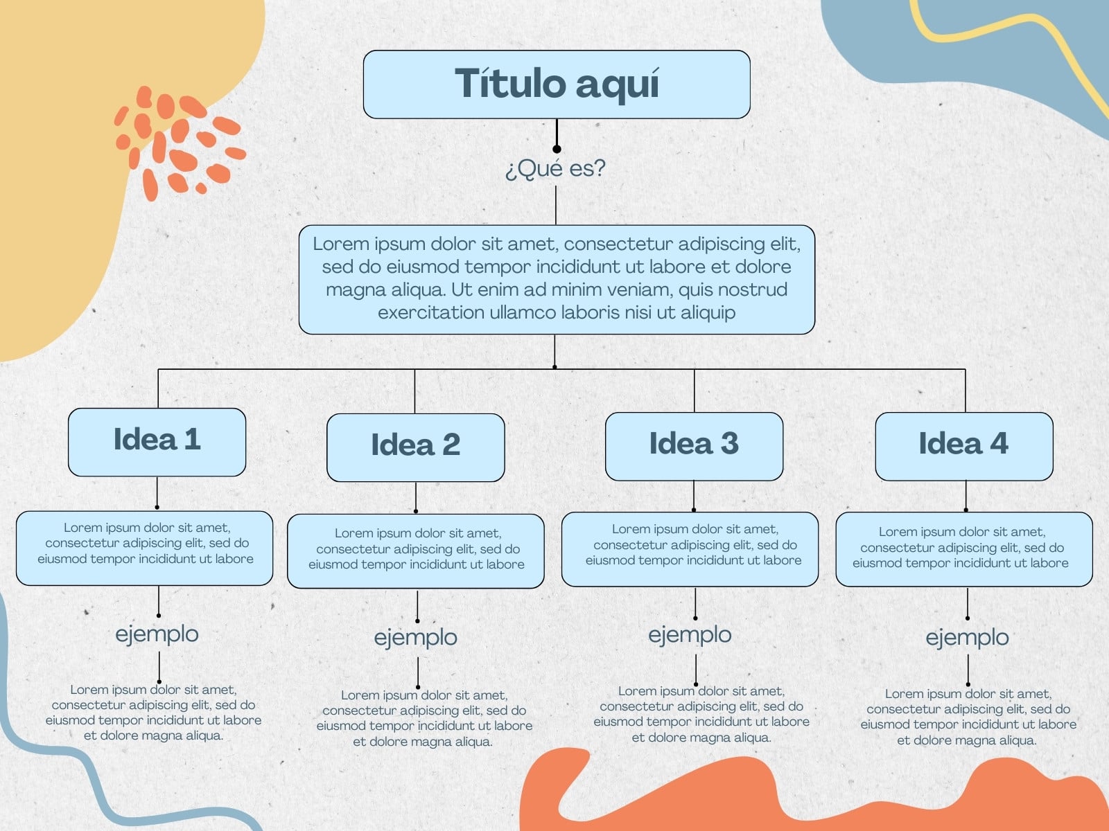 Azul Beige y Naranja Moderno Esquema Gráfico mapa conceptual