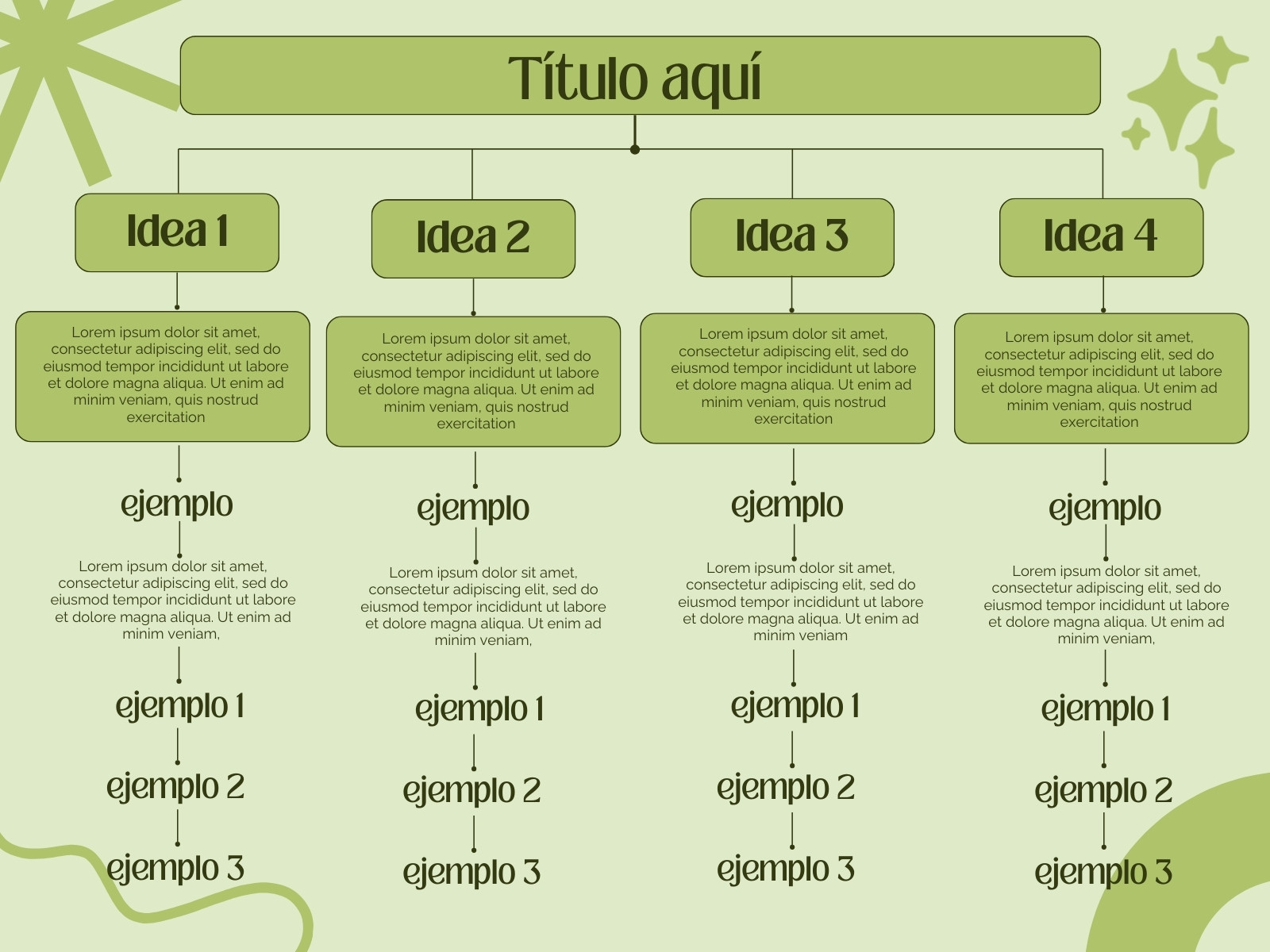 Verde Pastel Organizado Ideas Gráfico