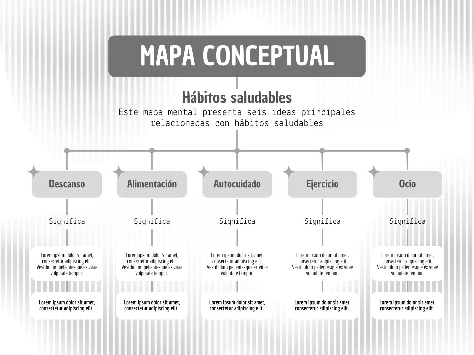 Mapa Conceptual Floral Ilustrado Sencillo Diagrama Blanco y Negro