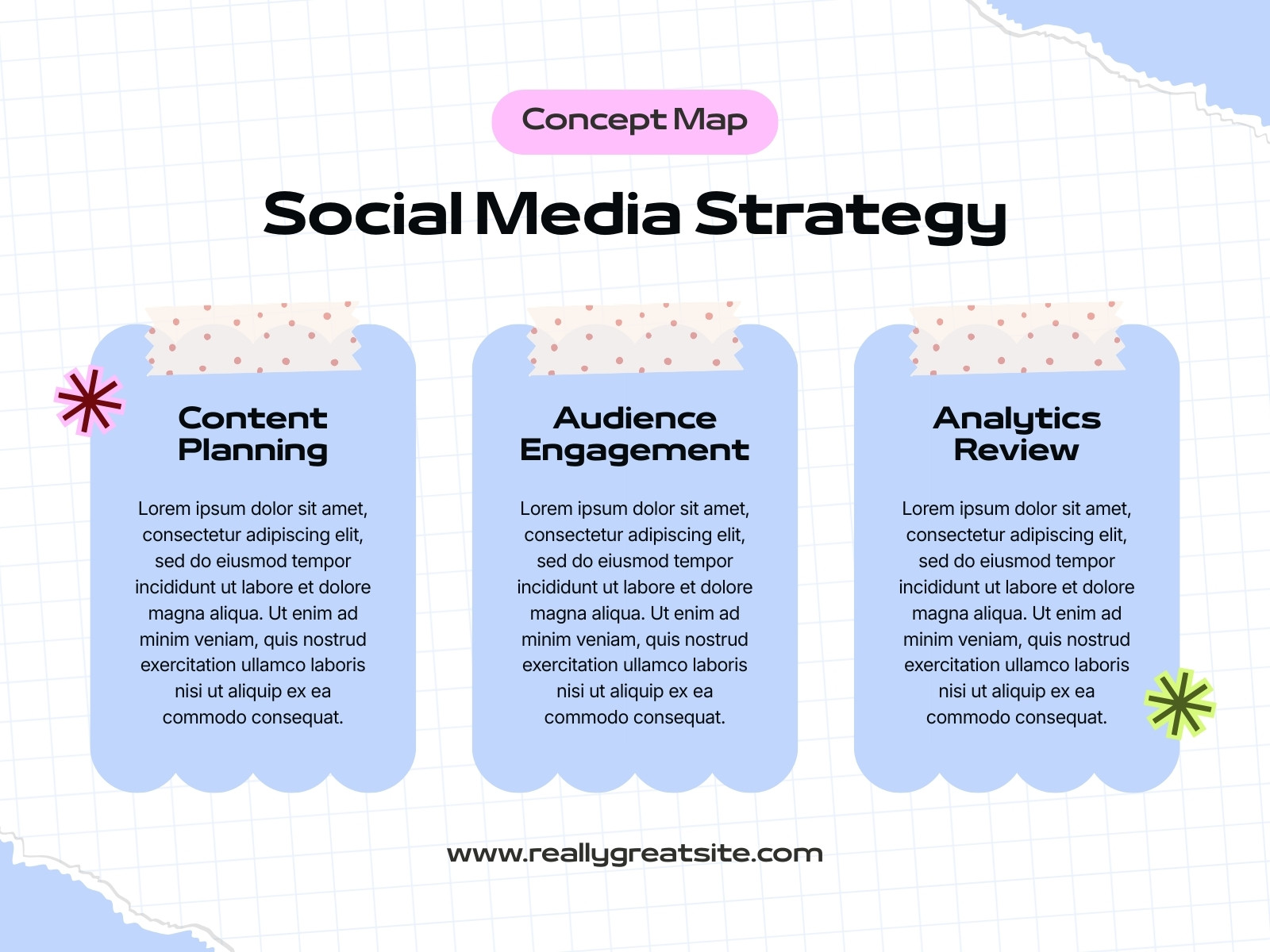 Blue White and Pink Modern Social Media Strategy Concept Map Graph