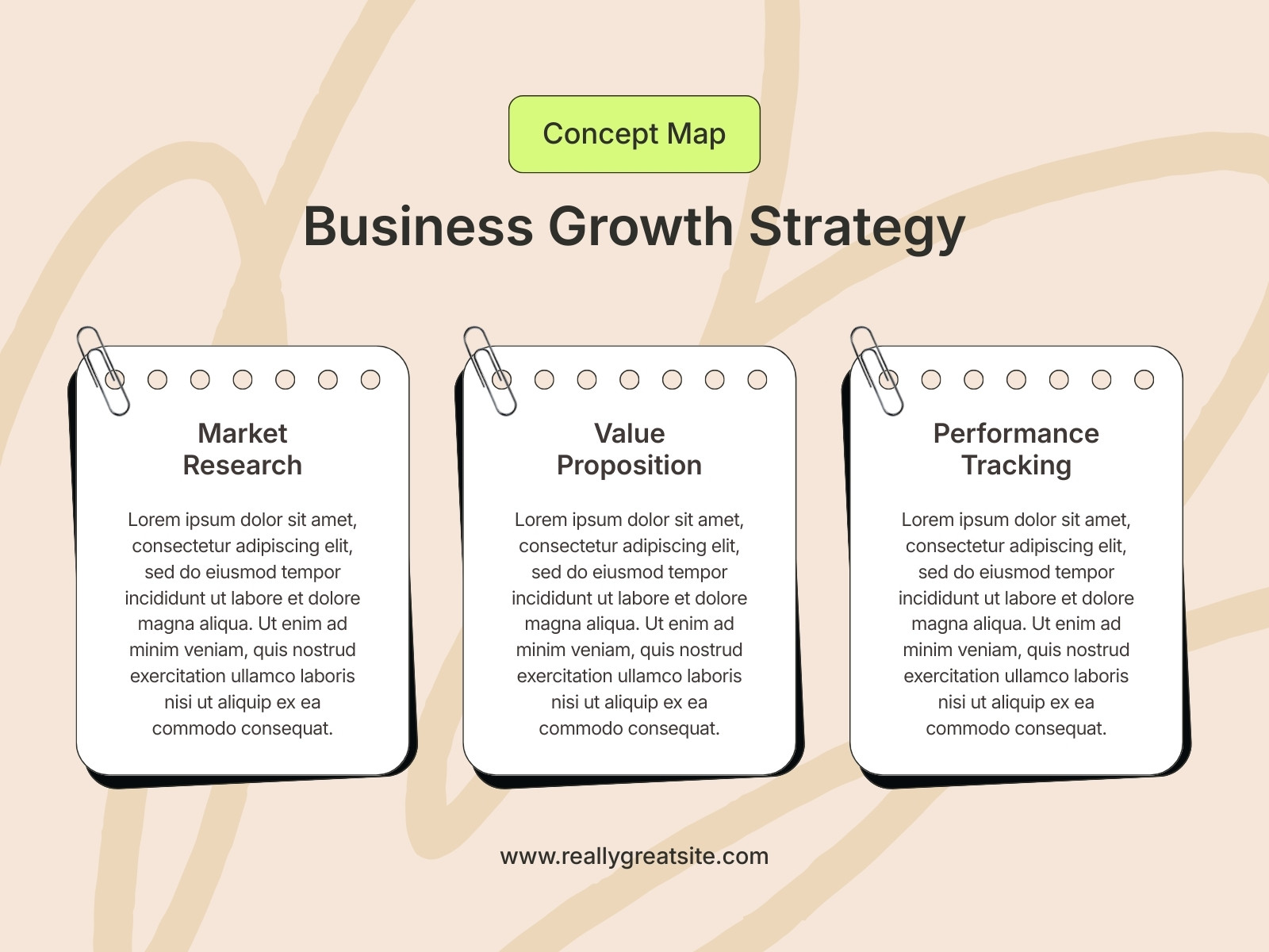 Beige and Green Modern Business Growth Strategy Concept Map Graph