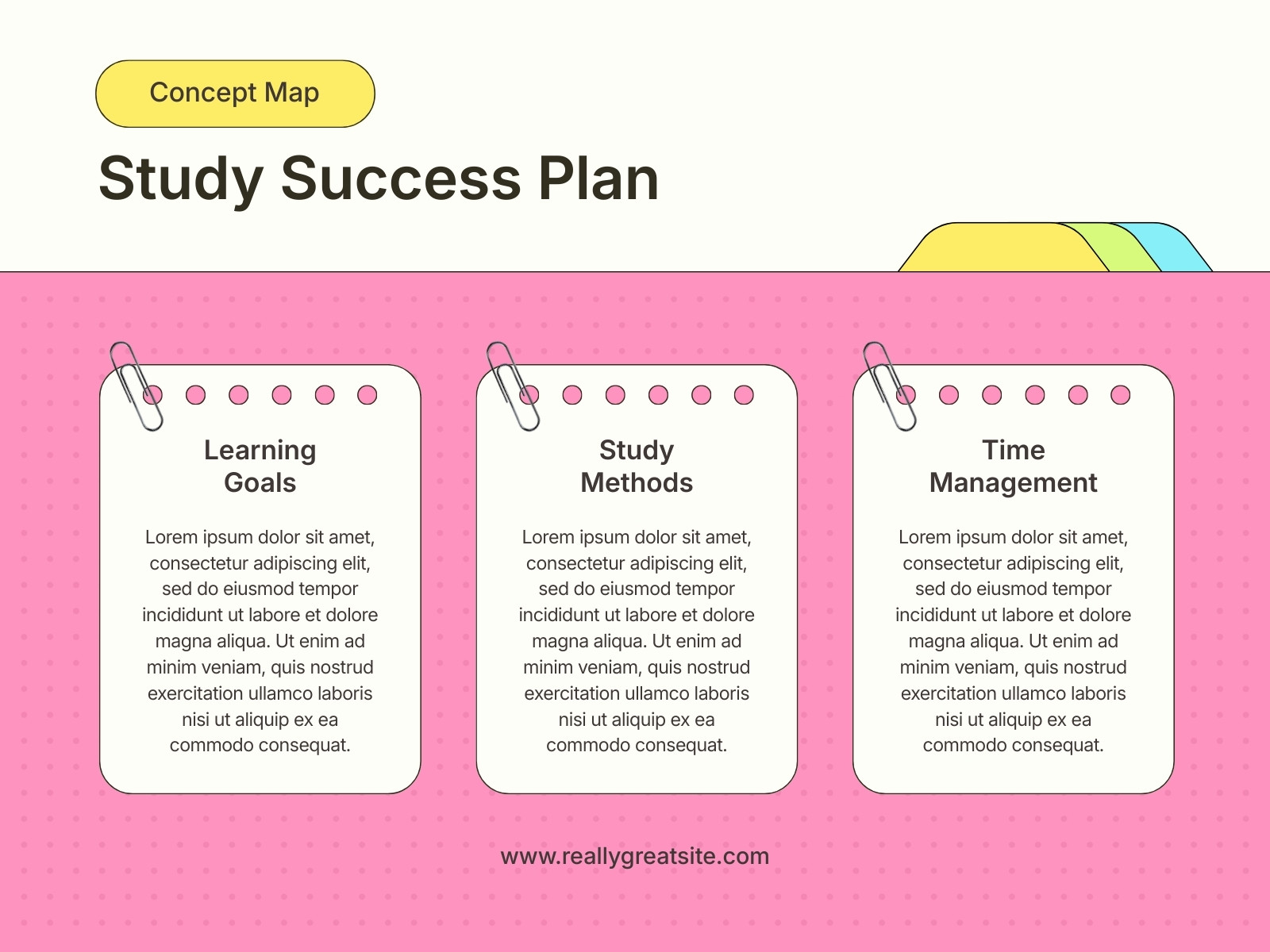 Pink Yellow and Blue Modern Study Success Plan Concept Map Graph