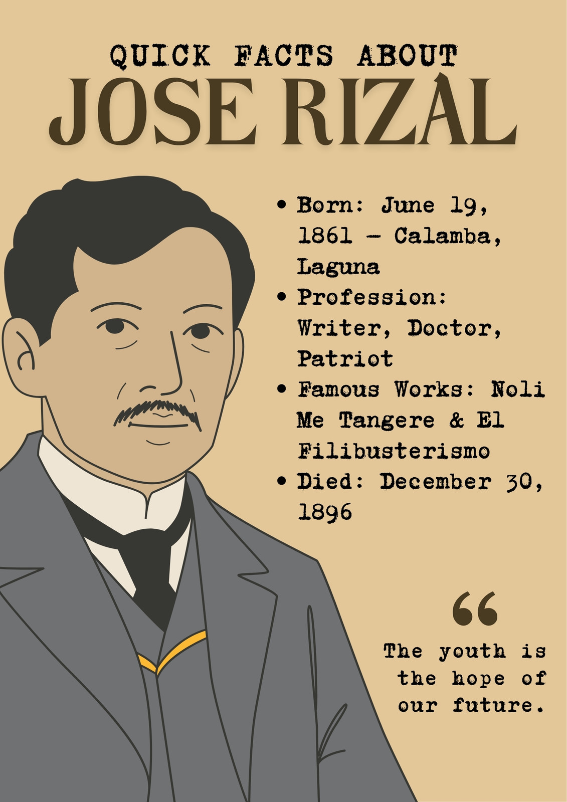 Free Jose Rizal templates you can customize | Canva