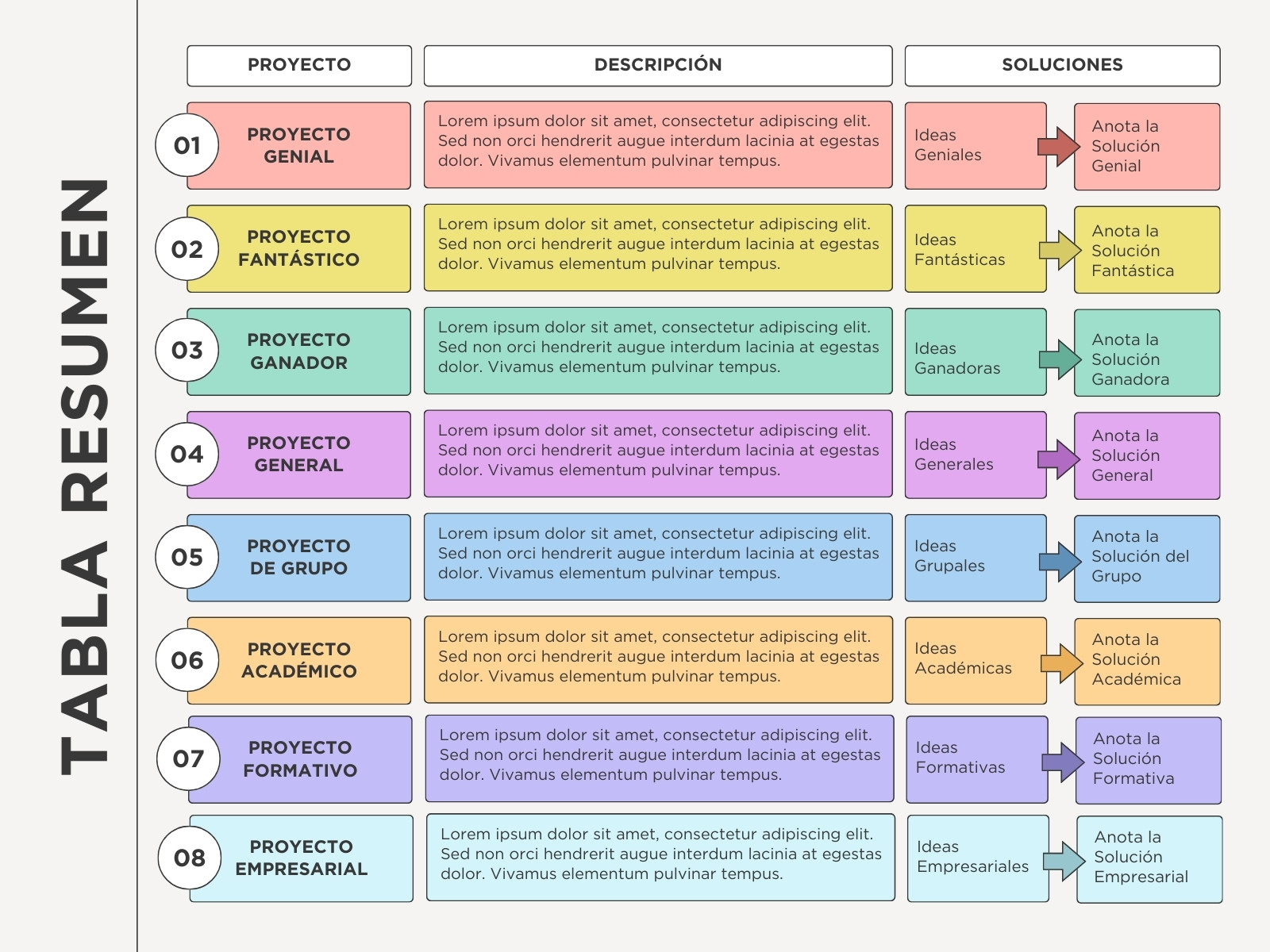 Tabla Proyecto Resumen Sencillo Moderno Colorido