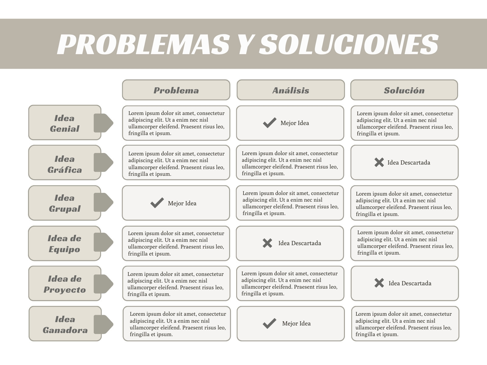 Tabla Problemas y Soluciones Profesional Sencillo Marrón