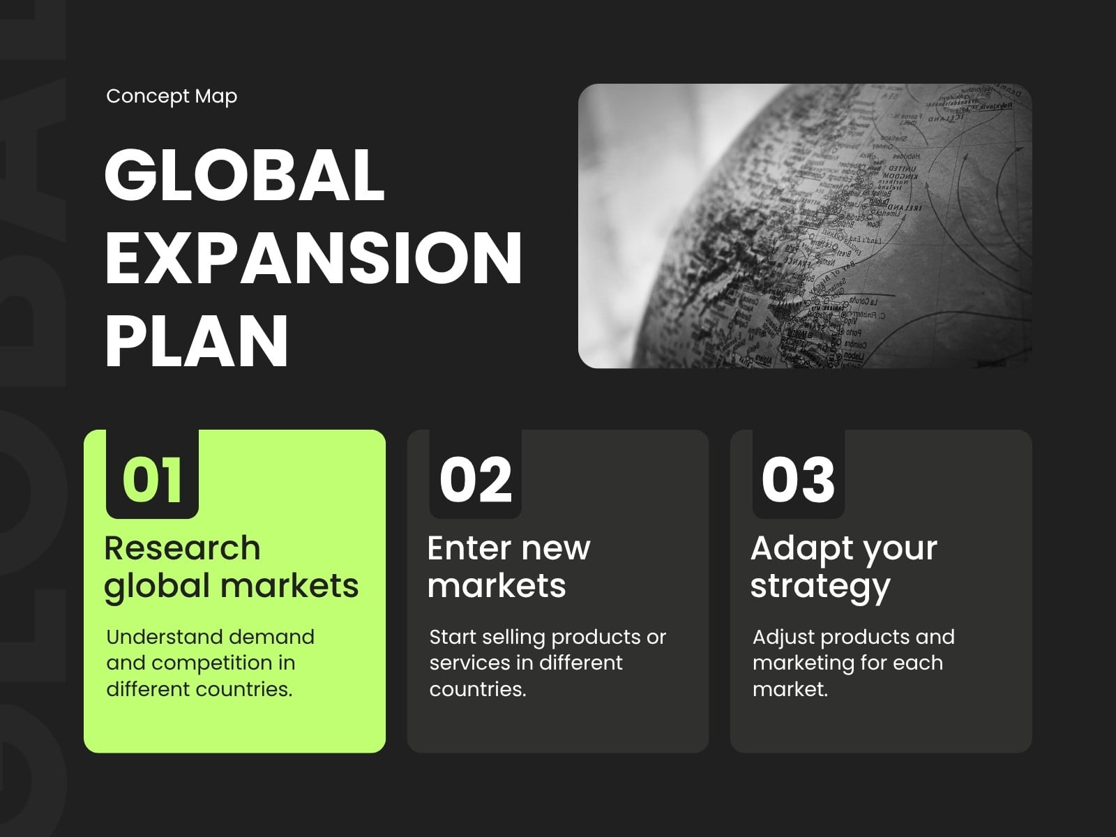 Minimalist Global Expansion Plan Concept Map Graph