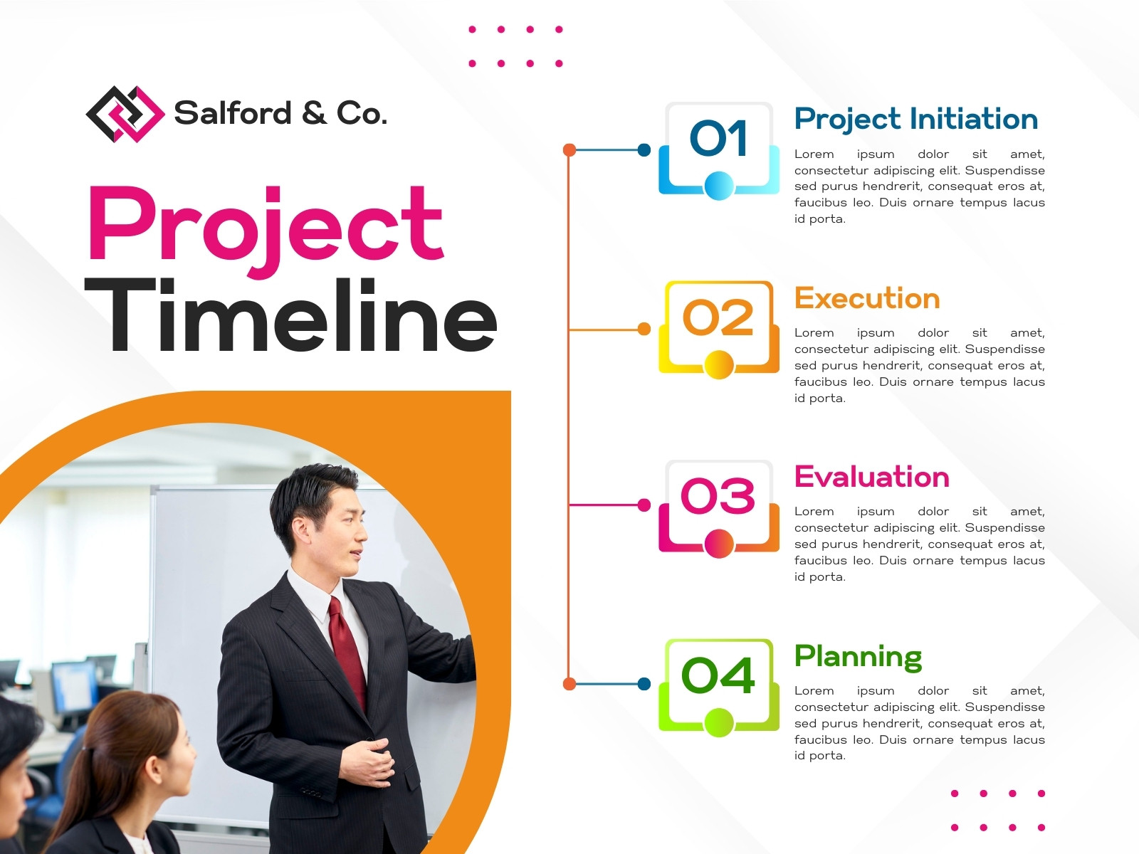 Pink and White Modern Project Timeline Graph