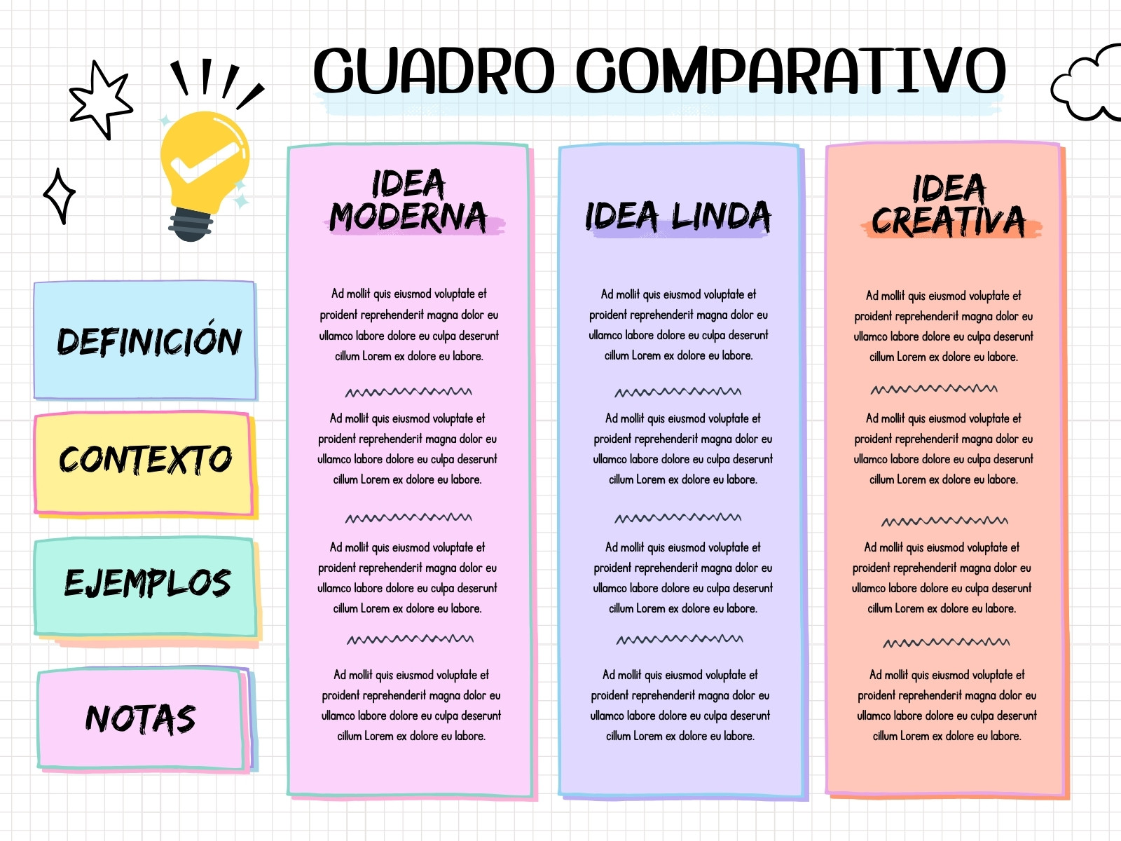 Gráfica Cuadro Comparativo Lindo Colorido