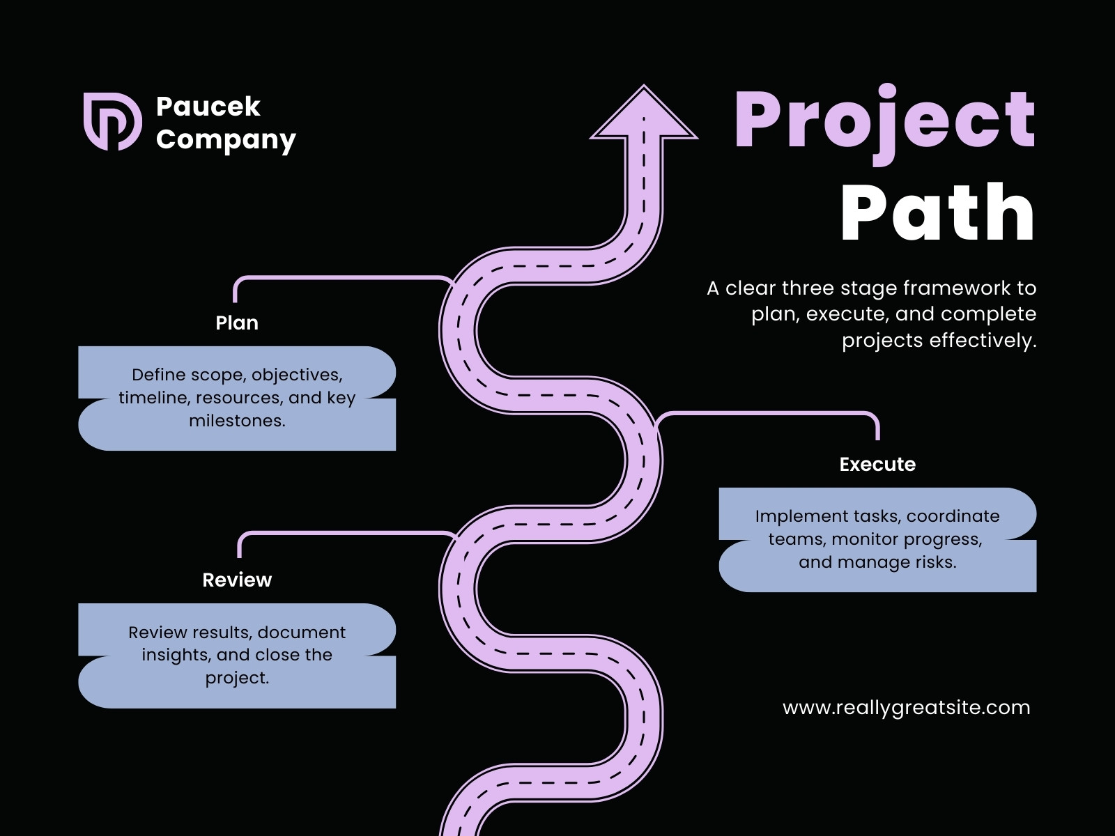Purple Black and White Modern Project Path Graph