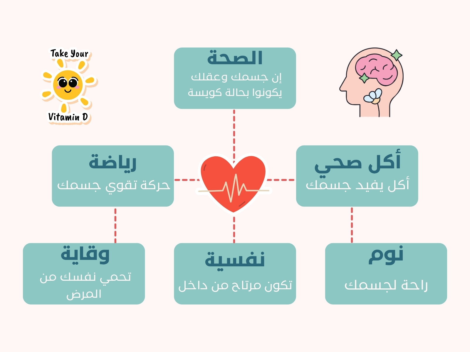 أبيض وأزرق ورمادي عصري الصحة رسم بياني