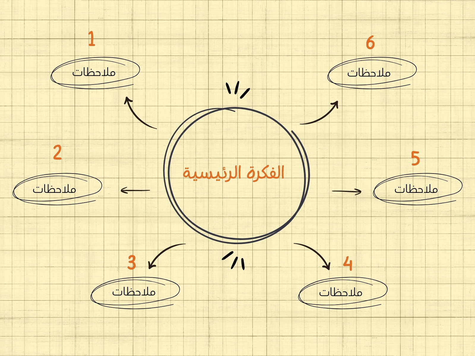 اصفر وبرتقالي بسيط بيانات مخطط