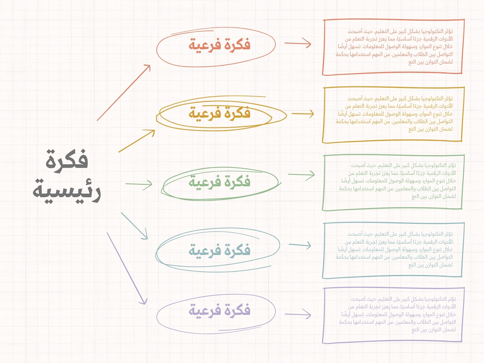متعدد الألوان | بسيط | رسم بياني للأفكار | رسم بياني
