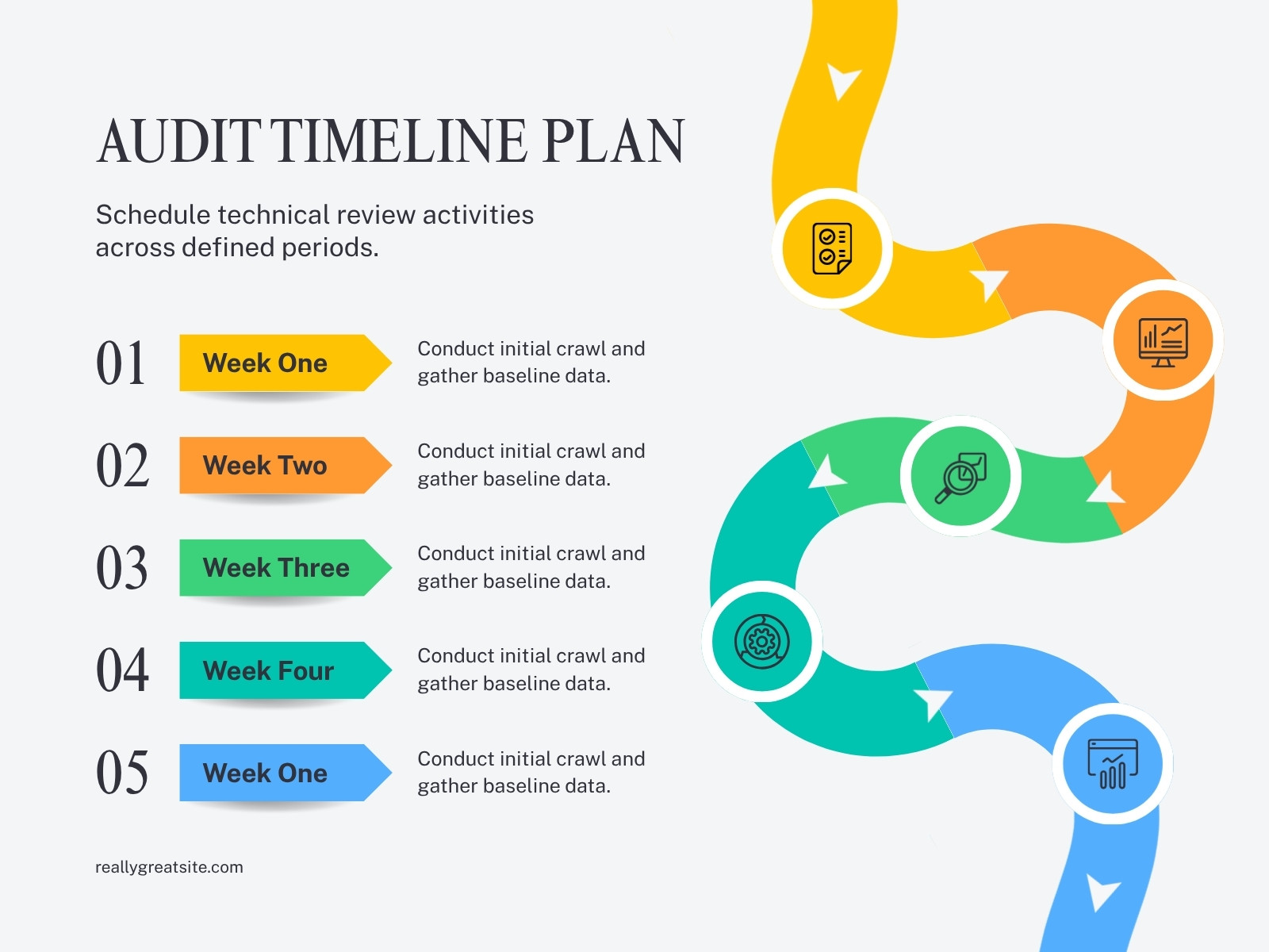 Orange Green and Blue Modern Audit Timeline Graph