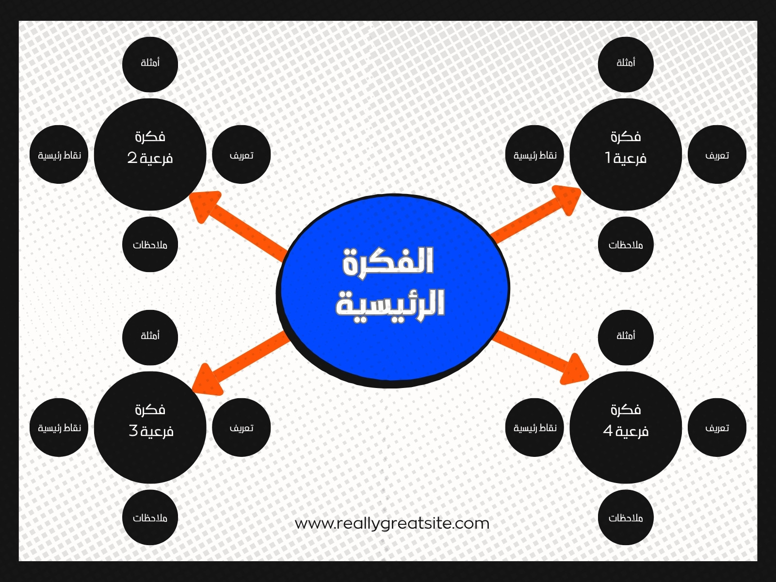 أزرق وأسود حديث مخطط معلوماتي بياني