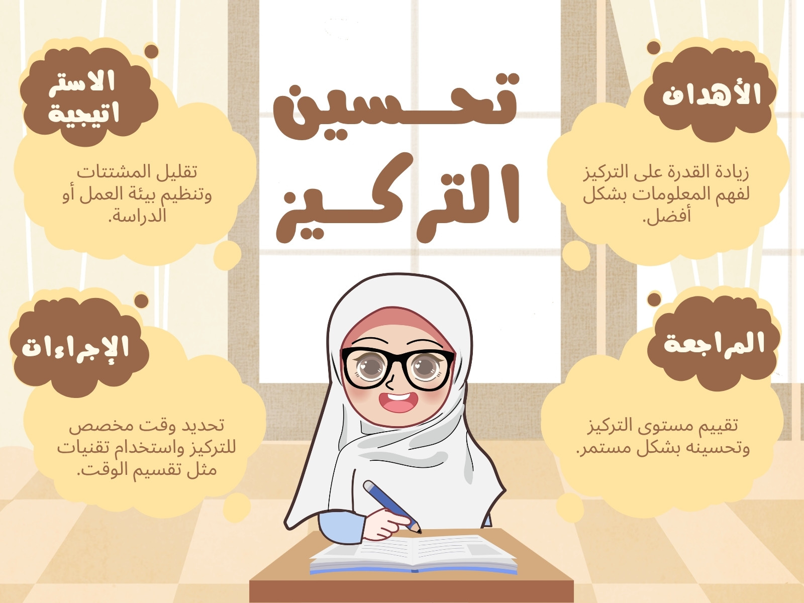 خريطة ذهنية للتركيز باللون الأصفر والبني بأسلوب كرتوني لطيف