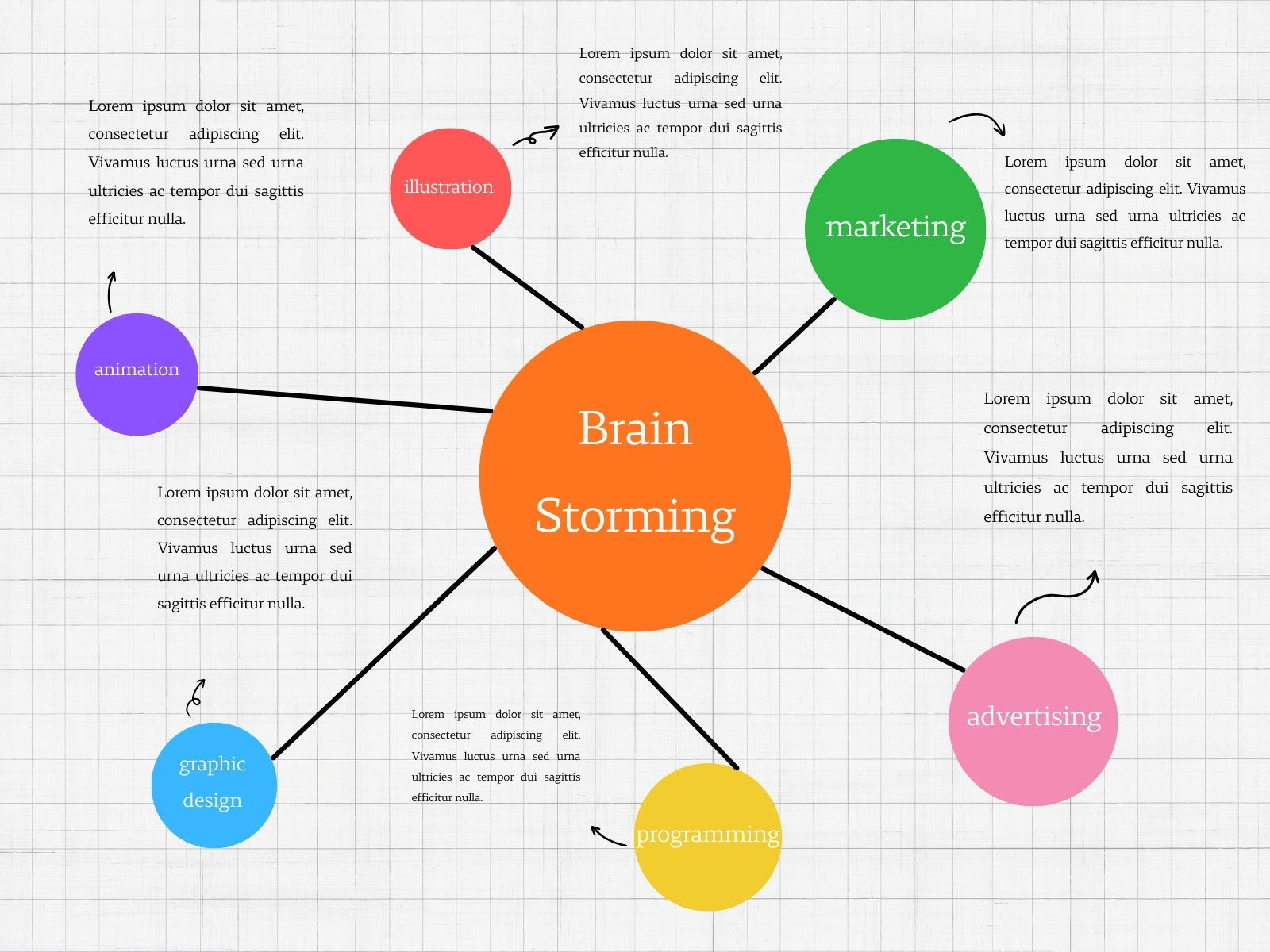 colorful Modern and simple mind map Graph