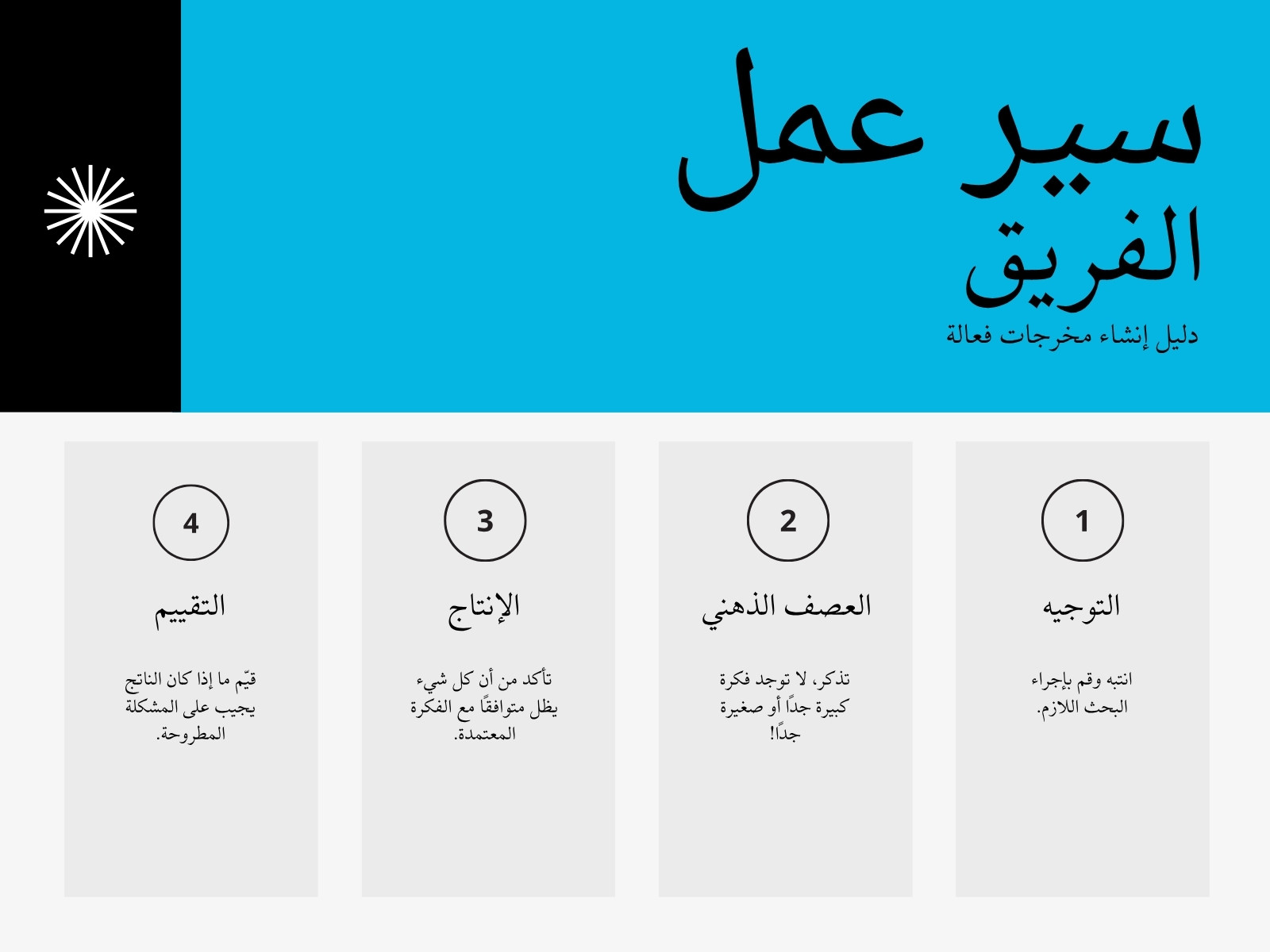 رسم بياني مخطط سير العمل تصميم عصري أزرق أسود