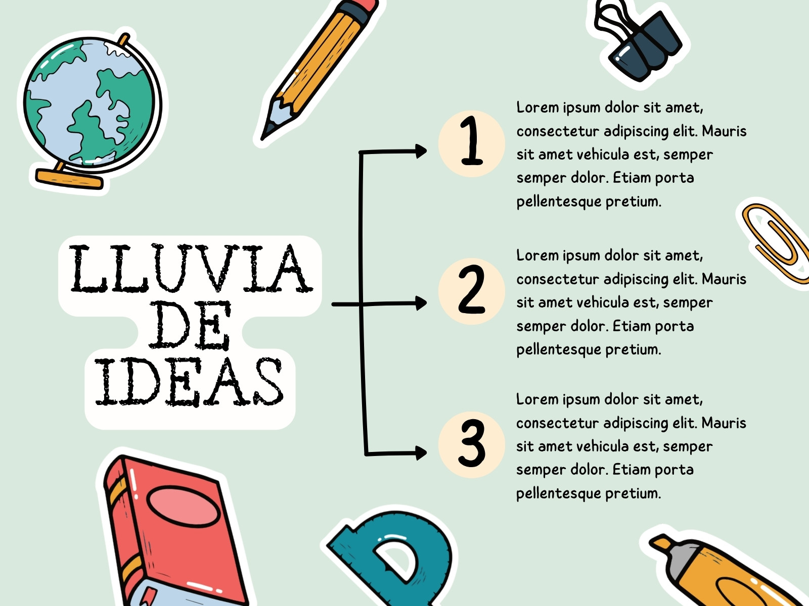 Gráfico Lluvia de Ideas Esquema Doodle Ilustrado Escolar Verde