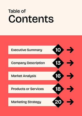 Page 2 - Free and customizable table of contents templates | Canva