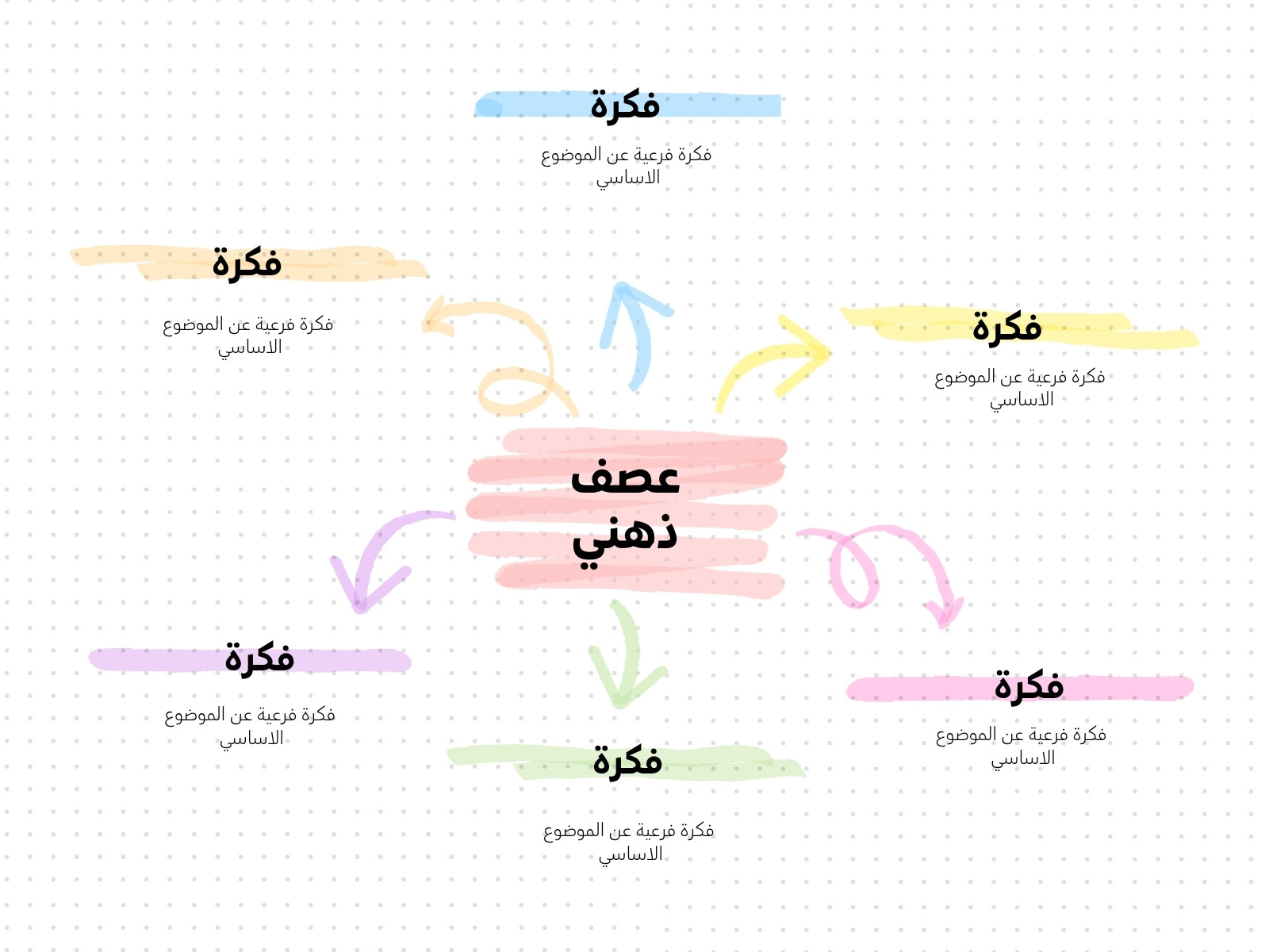 وردي وأصفر مرسوم يدوياً مخطط رسم بياني
