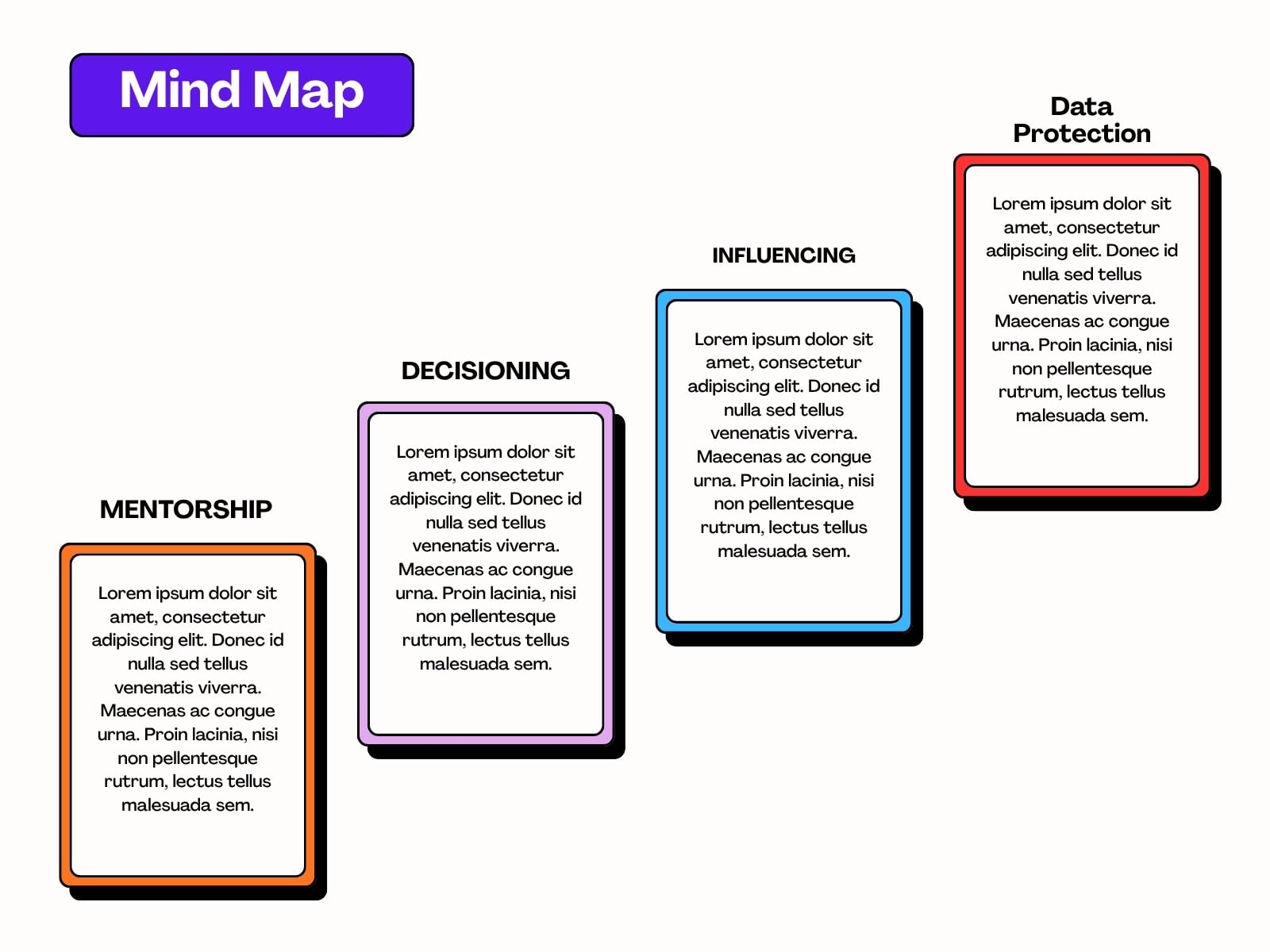 colorful simple and Modern Mind Map Graph