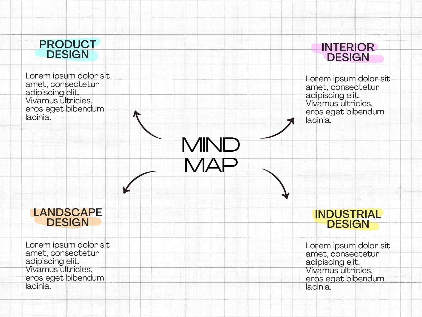 Colorful Modern Mind Map Graph