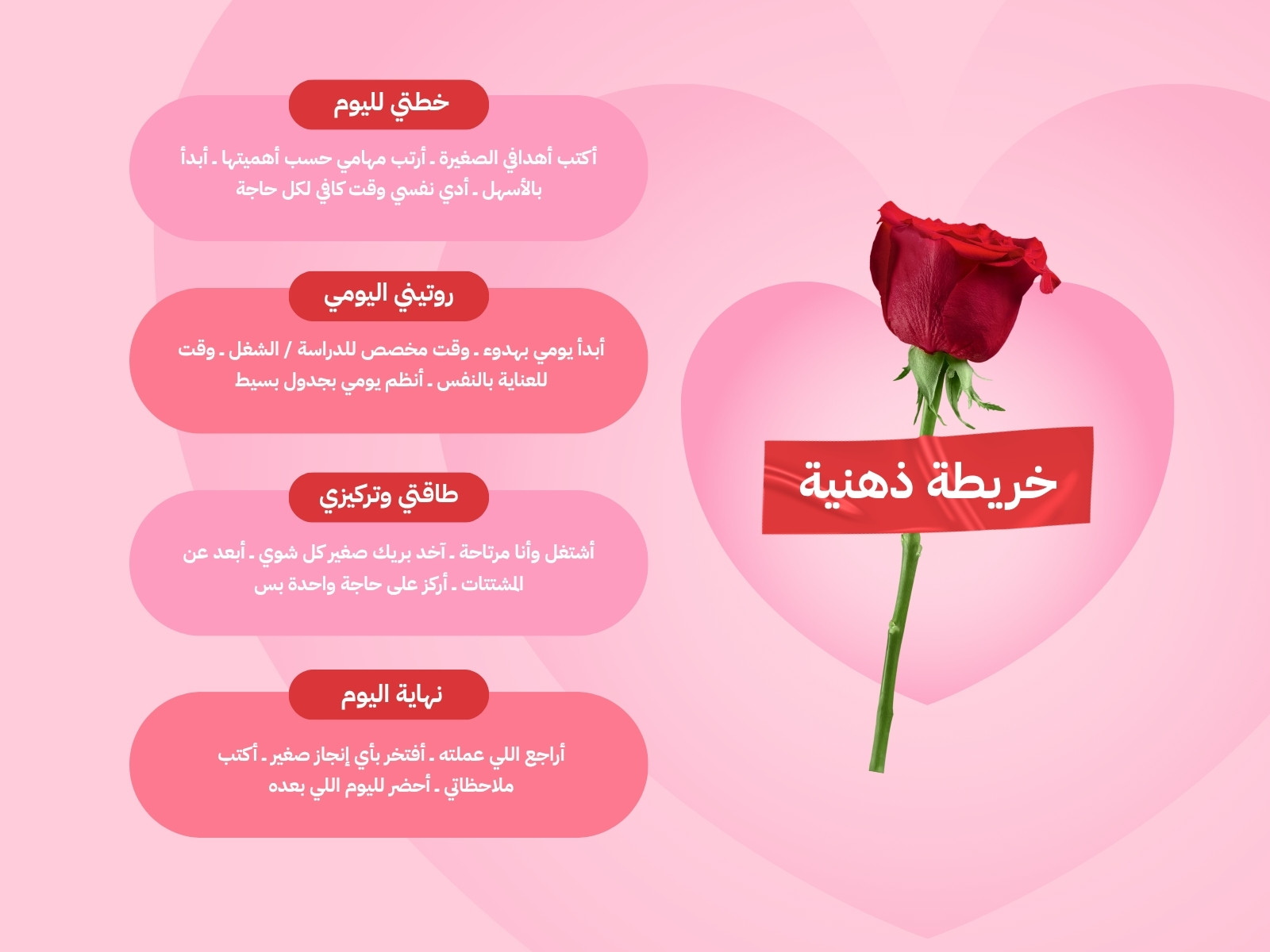 بينك و احمر بسيط خريطة ذهنية