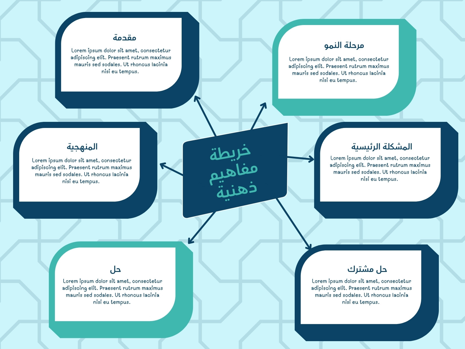 خريطة مفاهيم عصرى و بسيط ابيض و ازرق