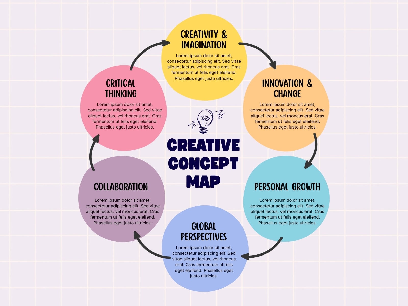 Pastel Modern Creative Concept Map Graph