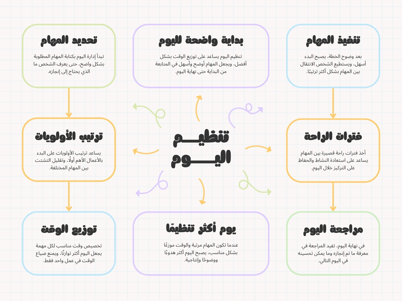 مخطط اسود و أبيض و ألوان باستيل بسيط