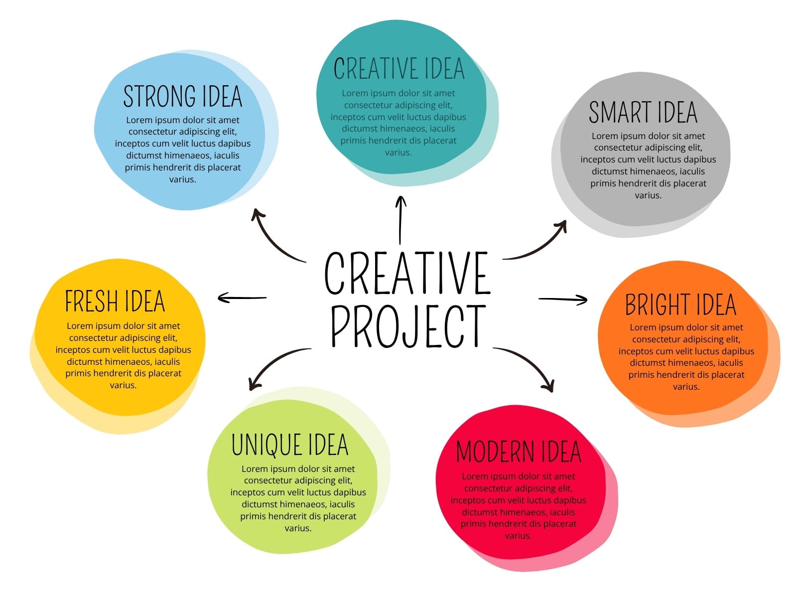 Multicolor Creative Modern Concept Map Mind Map Graph