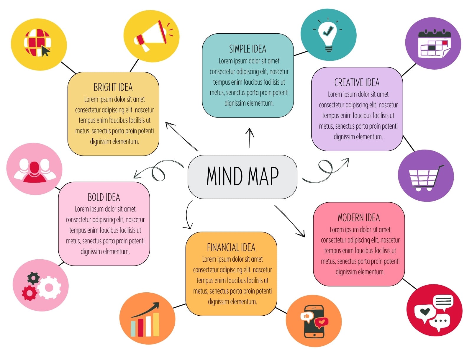 Multicolor Modern Concept Map Mind Map Graph
