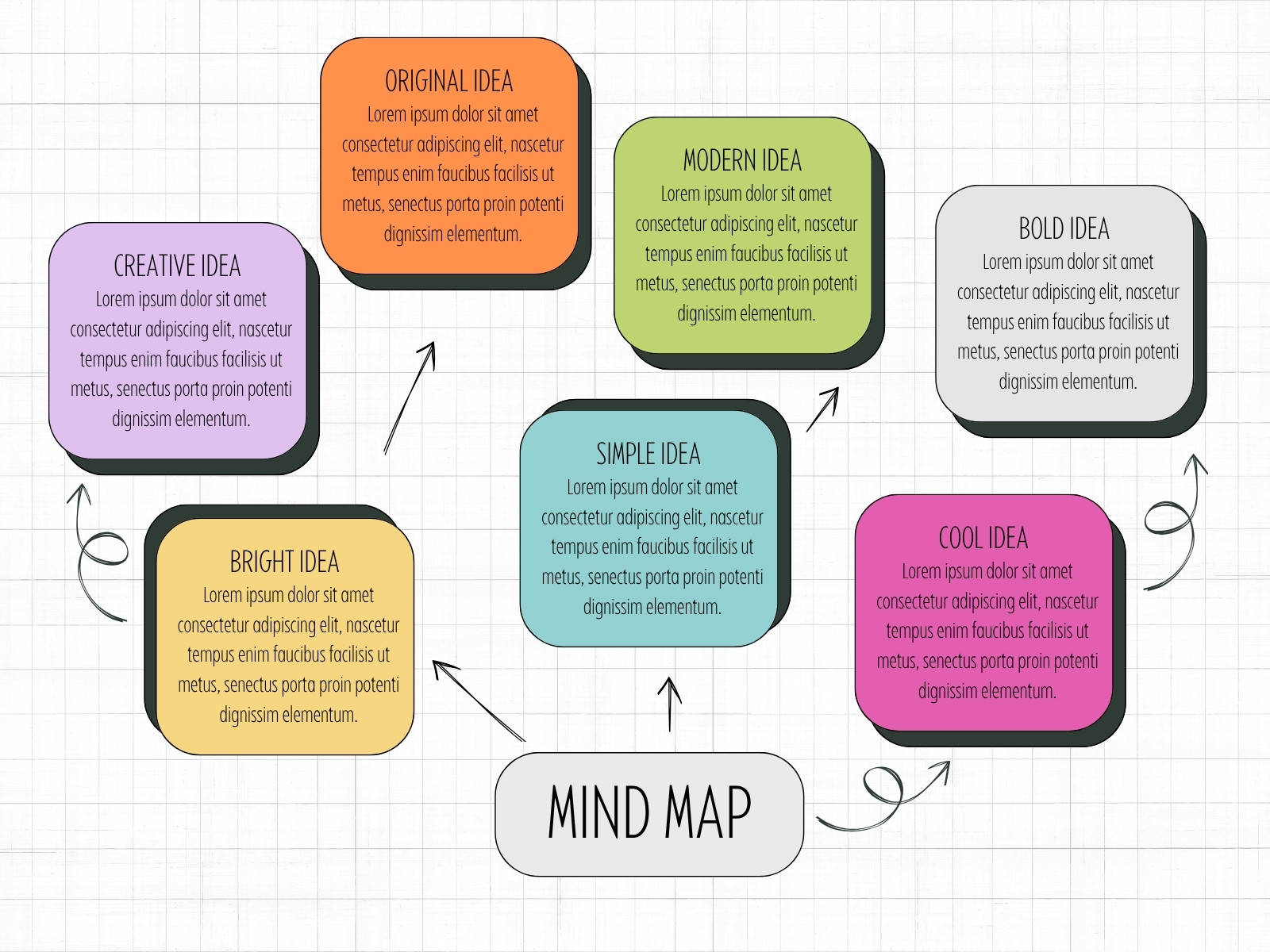 Multicolor Modern Creative Concept Map Mind Map Graph
