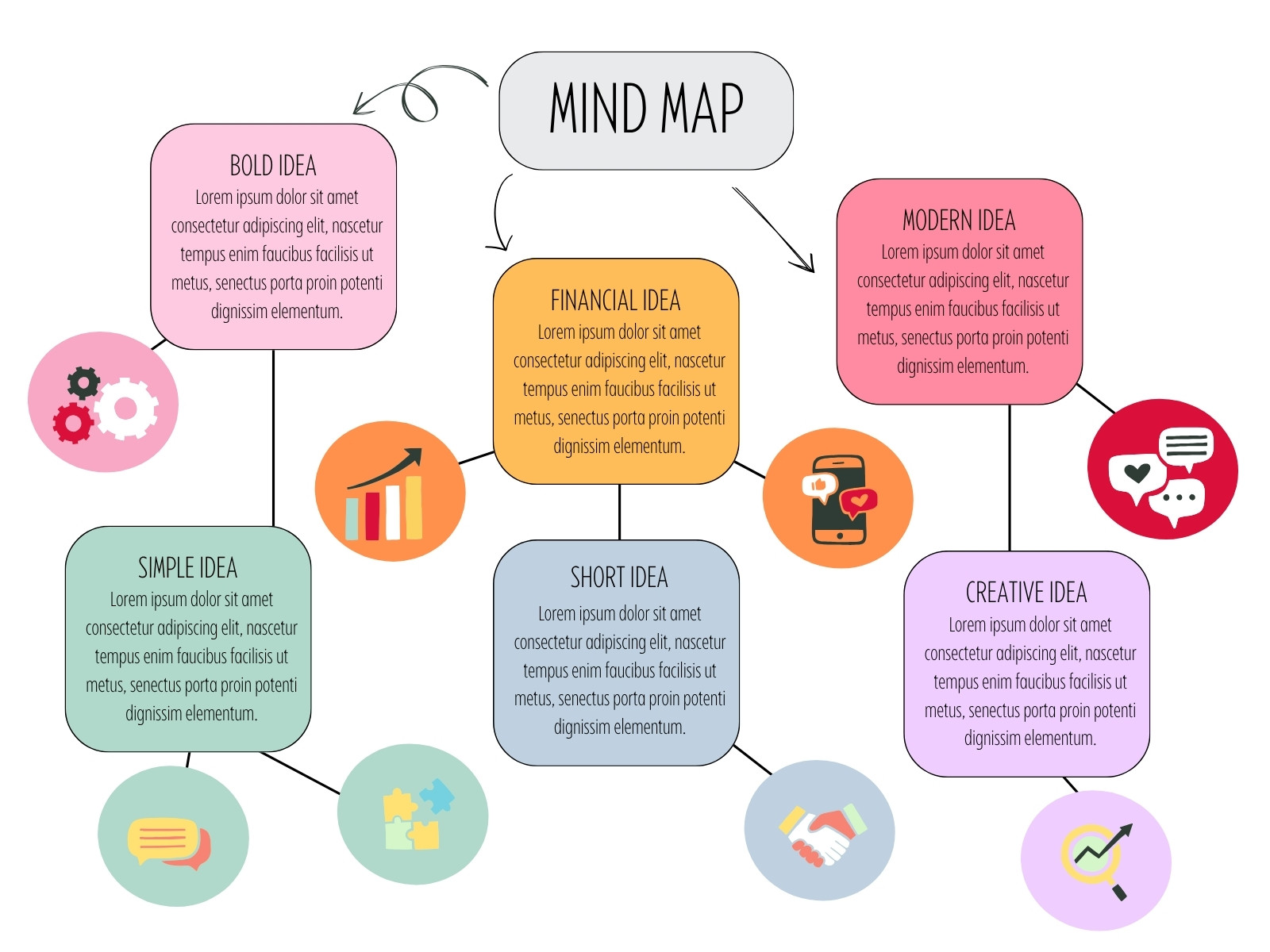 Multicolor Creative Concept Map Mind Map Graph