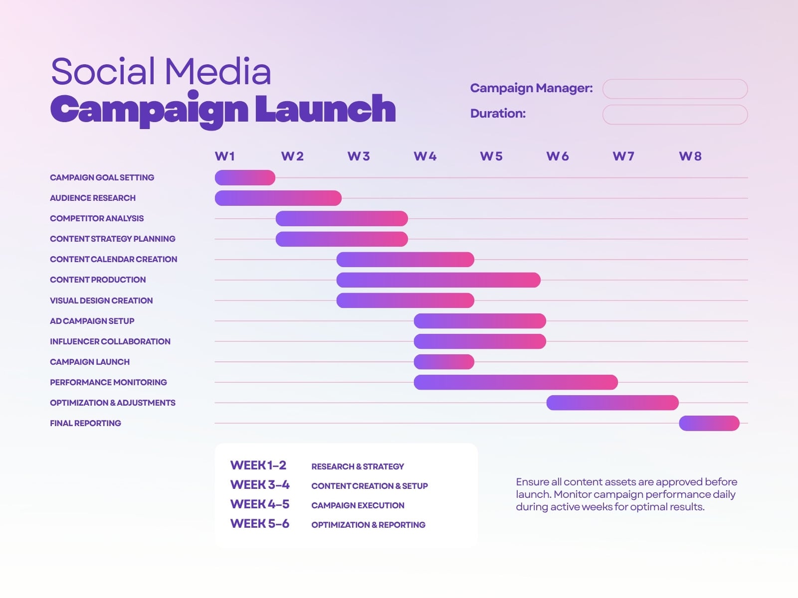 Purple and Pink Modern Social Media Gantt Chart