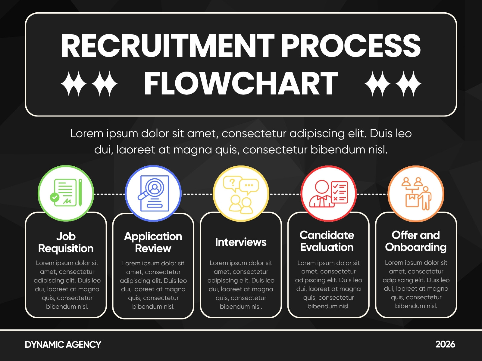 Black and White Modern Recruitment Process Flowchart Graph