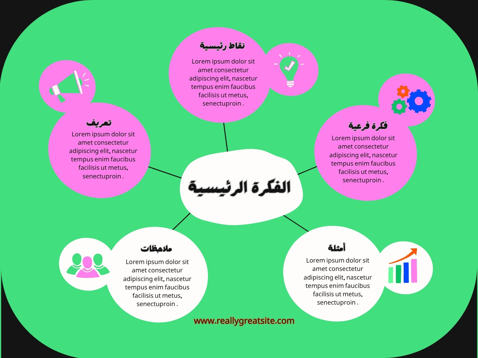 أخضر وردي وأبيض مخطط بياني