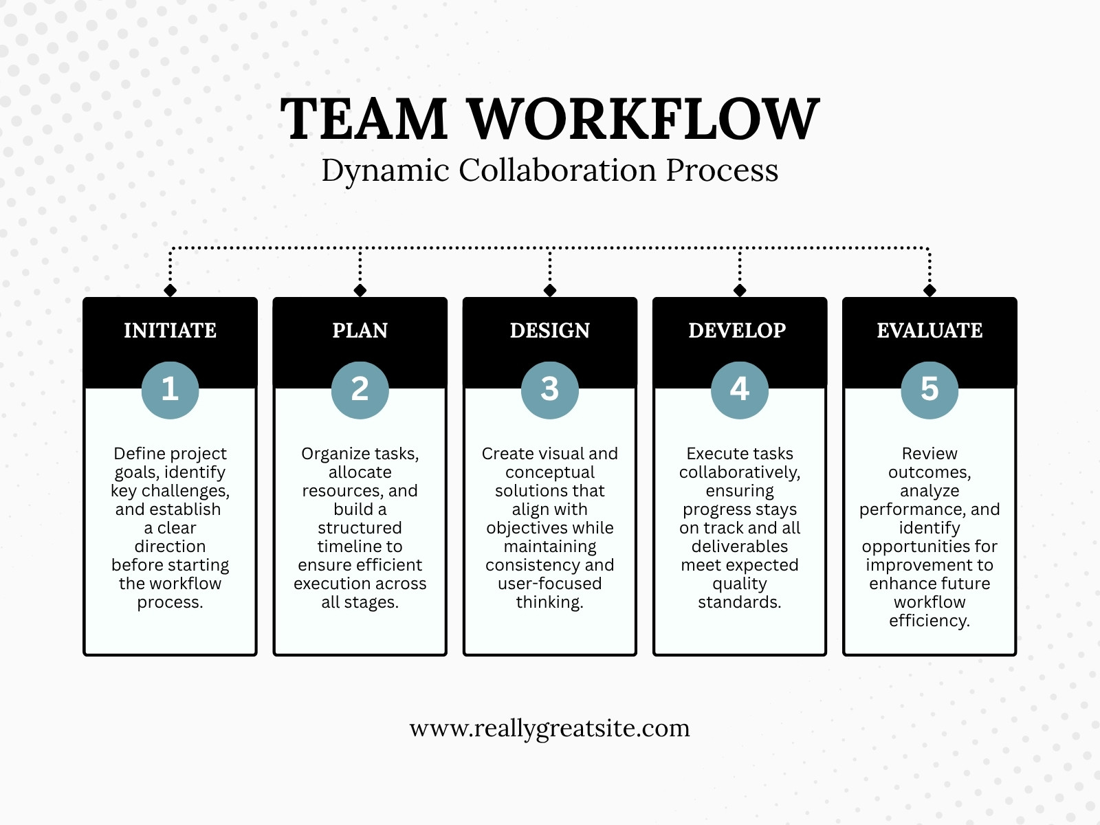 Black and White Modern Team Workflow Diagram Graph